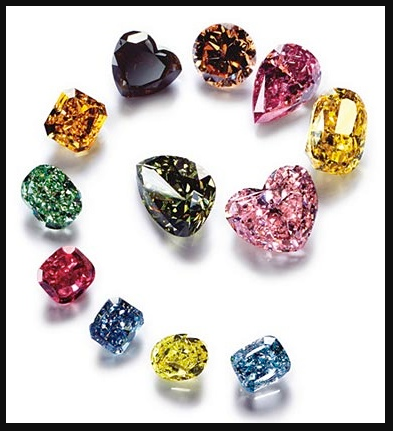 What The Color Of A Diamond Symbolizes