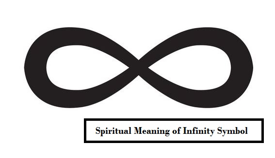 Spirituale significatio infinitatis symboli